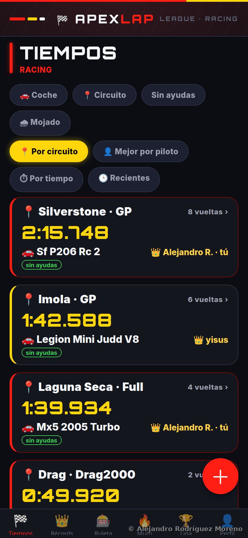 Ranking de tiempos por circuito
