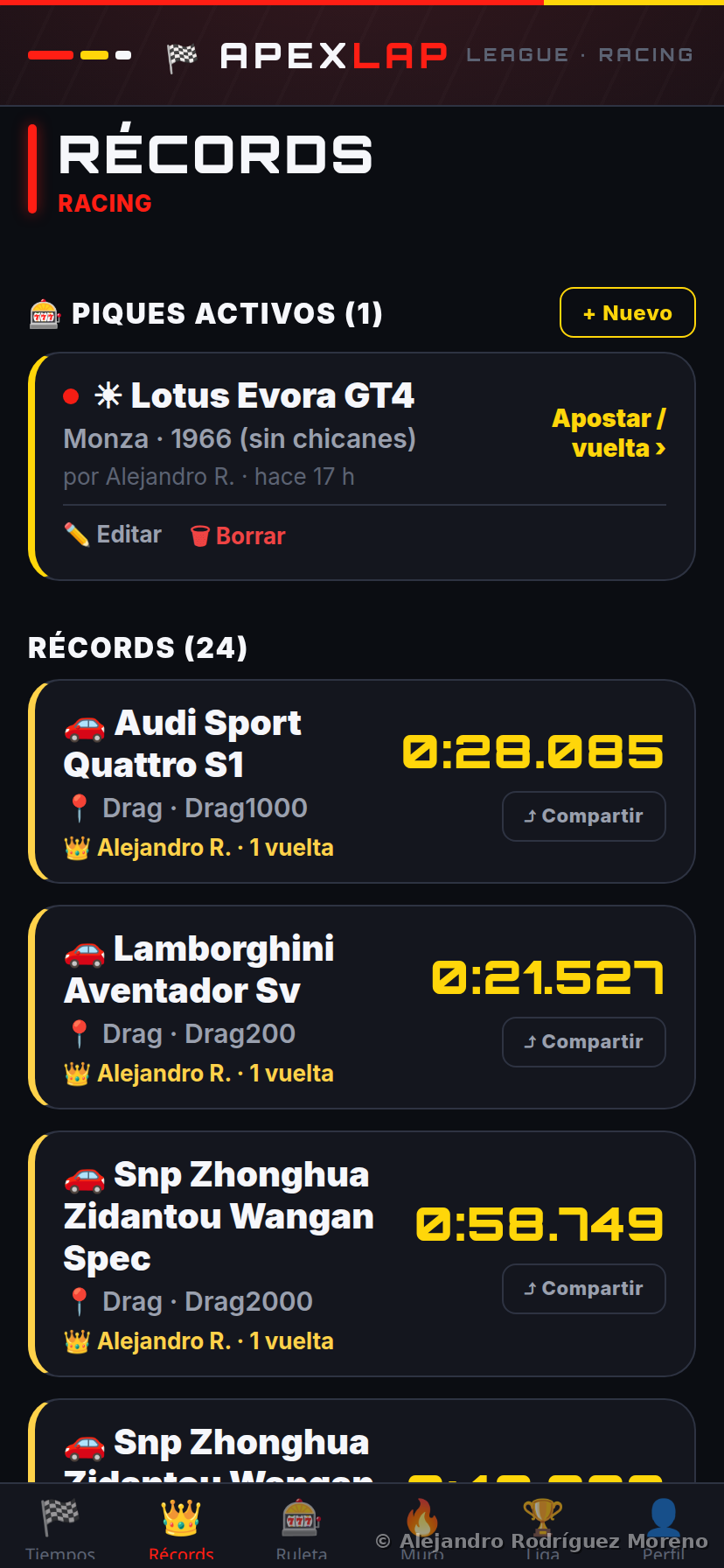 Récords y piques activos