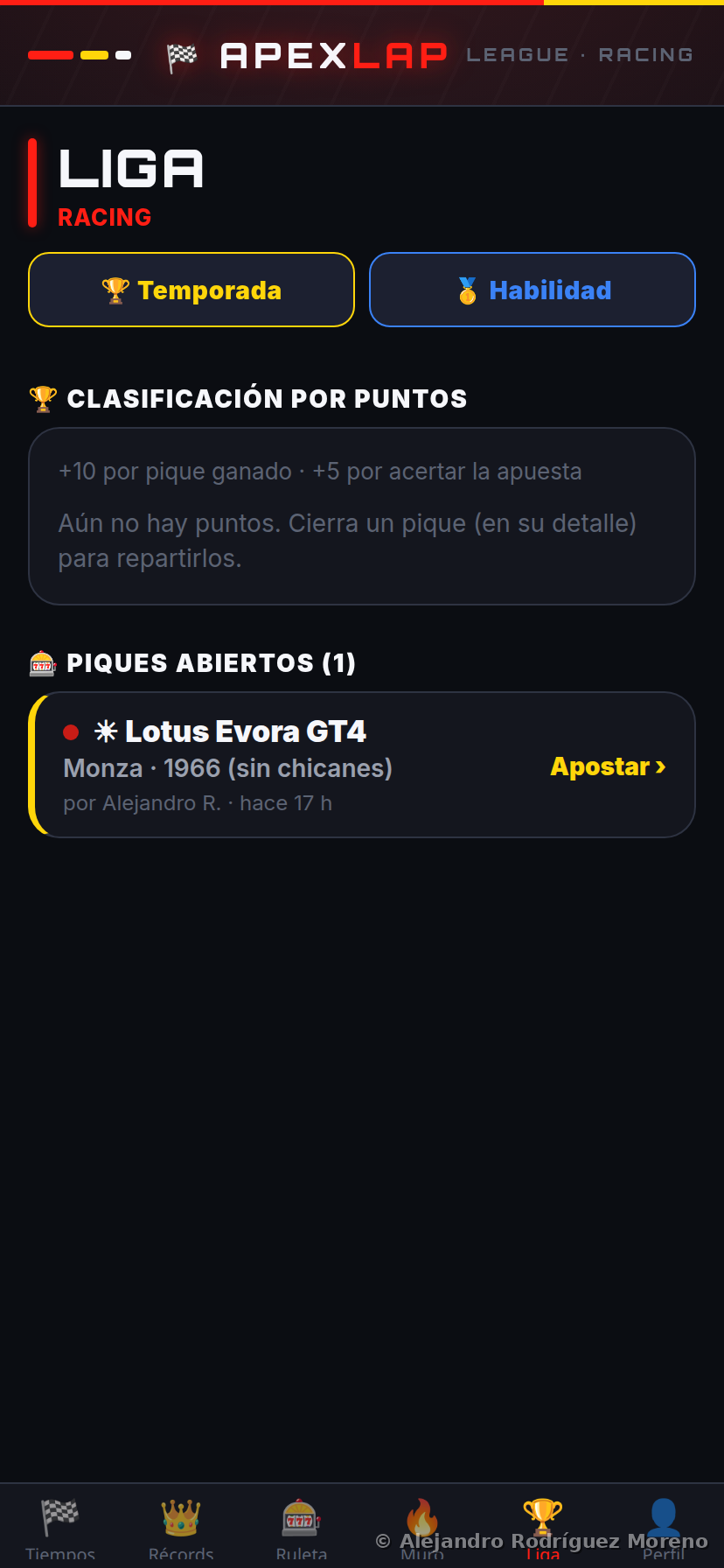 Liga compartida del grupo