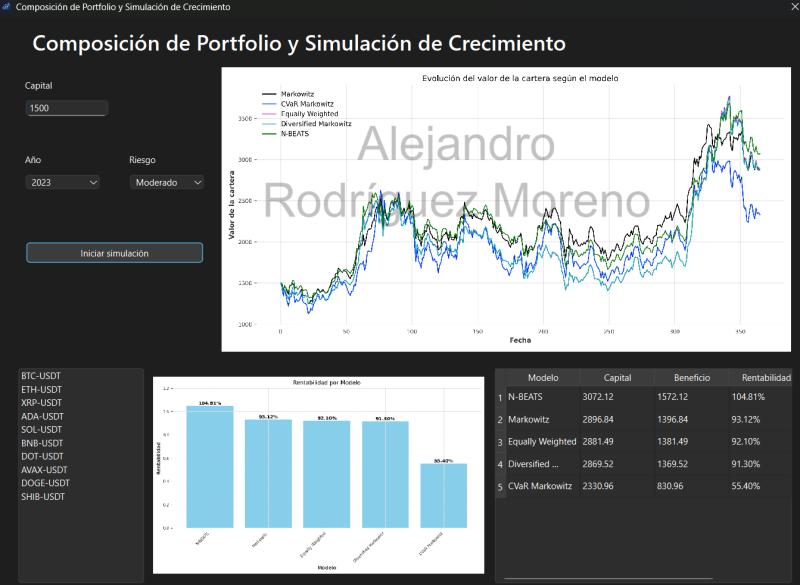 Optimización de Carteras TFG
